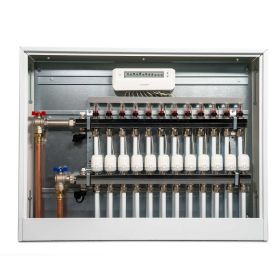 Homematic IP Smart Home Starter Set Fußbodenheizung motorisch 5 Zimmer