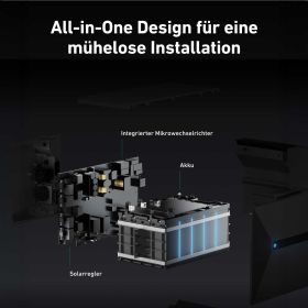 Anker SOLIX Solarbank 2 E1600 Pro 1,6 kWh