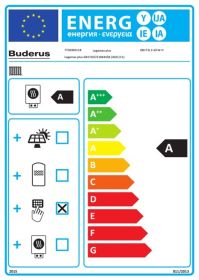Buderus Gas-Brennwert Logamax plus GB172i.2 20 kW H-Gas BC400
