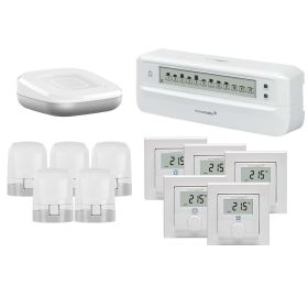 Homematic IP Smart Home Starter Set Fußbodenheizung motorisch 5 Zimmer