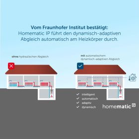 Homematic IP Smart Home Heizkörperthermostat Evo HmIP-eTRV-E-S silber