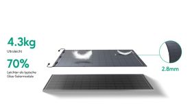 Zendure flexible Solarpanels 2x 230 W