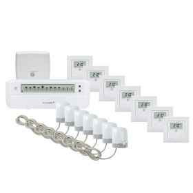 Homematic IP Smart Home Fußbodenheizung motorisch Set für 4 Zimmer