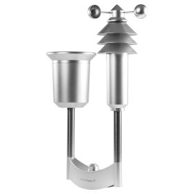 Homematic IP Smart Home Starter Set Wetterstation Plus