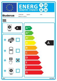 Buderus Logano plus KB192i 15 kW K76S/IMC110 Logaplus Heizungspaket HS25 Heizkreis RC310 mit Mischer