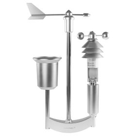 Homematic IP Smart Home Starter Set Wetterstation Pro