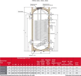 Hochleistungsregister-Standspeicher HRS 500 Liter