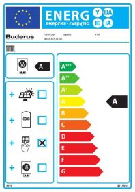 Buderus Logano plus KB192i 30 kW K76S/IMC110 Logaplus Heizungspaket HS25 Heizkreis RC310 mit Mischer