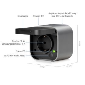 Eve Energy Outdoor - Smarte Außensteckdose mit Verbrauchsmessung