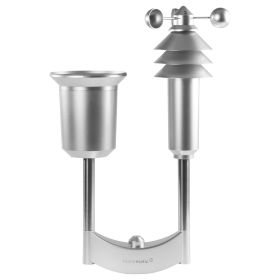 Homematic IP Smart Home Starter Set Wetterstation Plus
