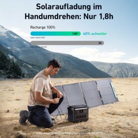 Anker SOLIX C1000X Tragbare Powerstation - 1056 Wh | 1800 W