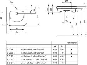 Ideal Standard Waschtisch Contour 21, 1 unterfahrbar, 650x555x175mm, Weiß