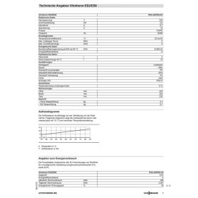 Viessmann Elektro-Kleinspeicher Vitotherm ES6 2 kW 5 l