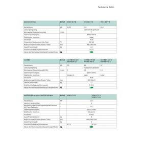 Vaillant Warmwasserspeicher Untertischgerät eloSTOR VEN 5/7-5 U plus mit Armatur VNU 2 150 mm