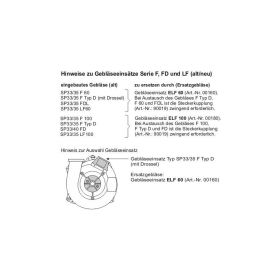 Limodor Gebläseeinsatz ELF 60-TL