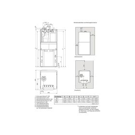 Vaillant Gas-Kompaktgerät ecoCOMPACT VSC 206/4-5 90 4-21 kW, E-Gas