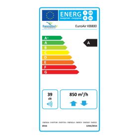 Klimabox EuroAir bis 800 m³ / h mit Bypass rechts