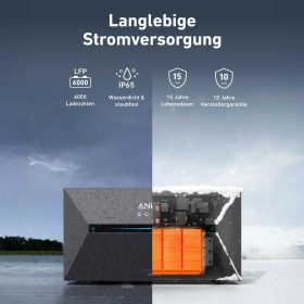 Anker SOLIX Solarbank 2 E1600 Pro 1,6 kWh