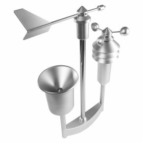 Homematic IP Smart Home Starter Set Wetterstation Pro