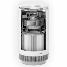 Viessmann Vitopure 350 mobiler Luftreiniger weiß für 50 m²