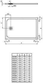 Ideal Standard Ablaufabdeckung Ultra Fla Schiefer