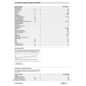 Viessmann Elektro-Kleinspeicher Vitotherm ES2 2 kW 5 L