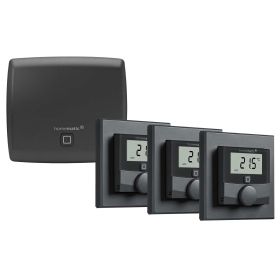 Homematic IP Smart Home Set smarte Fußbodenheizung anthrazit für 3 Räume