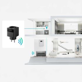 Anker SOLIX Smart Plug - Intelligenter Stecker