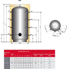 Pufferspeicher PSF 1000 Liter mit Flansch Durchmesser 240 mm und 100 mm Isolierung