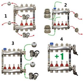 Heizkreisverteiler Erweiterungsset - 1 zusätzlicher Heizkreis