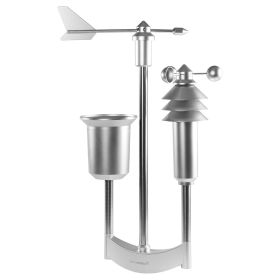 Homematic IP Smart Home Starter Set Wetterstation Pro