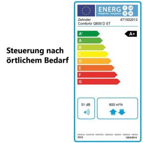 Zehnder Lüftungsgerät ComfoAir Q600 Enthalpie