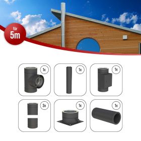 Jeremias DW-BLACK 5,0 m Grundpaket Ablauf seitlich und Mündungsrohr