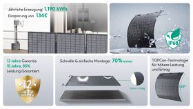 Zendure flexible Solarpanels 2x 230 W