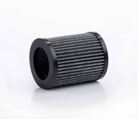 Ersatzfilter Aktivkohle Luftfilter für MELTEM M-WRG