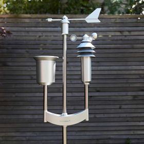 Homematic IP Smart Home Starter Set Wetterstation Pro