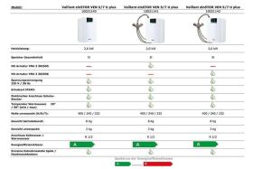 Vaillant Warmwasserspeicher Untertischgerät eloSTOR VEN 5/7-5 U plus mit Armatur VNU 2 150 mm