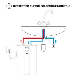 AEG Kleinspeicher Huz 5 Basis Untertisch 5 Liter 2 kw 230 V
