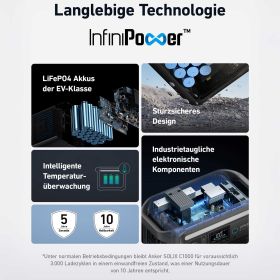 Anker SOLIX C1000X Tragbare Powerstation - 1056 Wh | 1800 W