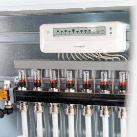 Homematic IP Smart Home Fußbodenheizung motorisch Set für 6 Zimmer