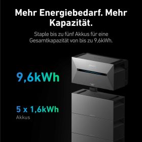 Anker SOLIX BP1600 Erweiterungsakku 1,6 kWh