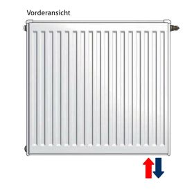 Flachheizkörper Buderus Logatrend VC-Profil Typ 30