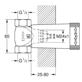 Grohe Rapido Unterputzventil DN 15