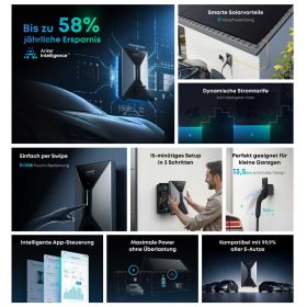Anker SOLIX V1 Wallbox - Smartes EV-Ladegerät 11 kW Steckdosen-Version