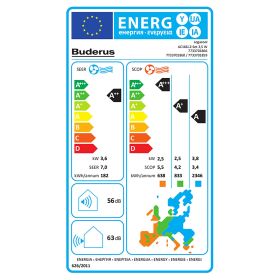 Buderus Logacool Singlesplit-Klimagerät-Set AC166i.2 3,5 kW