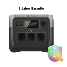 EcoFlow RIVER 2 Pro tragbare Powerstation