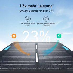 Anker SOLIX PS200 Solarpanel 200 W klappbar