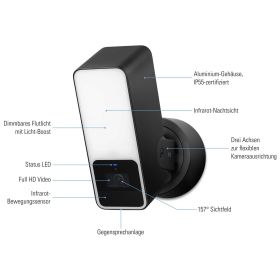 Eve Outdoor Cam - Smarte Flutlichtkamera in schwarz