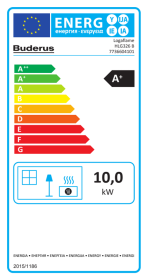 Buderus Logaflame HLG326B Holzbrand-Heizeinsatz 10 kW Muldenfeuerung Türanschlag rechts Frontplatte 790 x 420 mm Sichtfenster breit