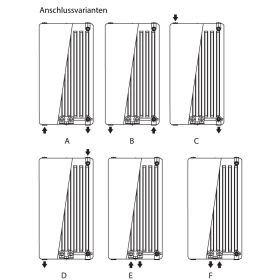 Flachheizkörper Buderus Logatrend CV-Plan Typ 20